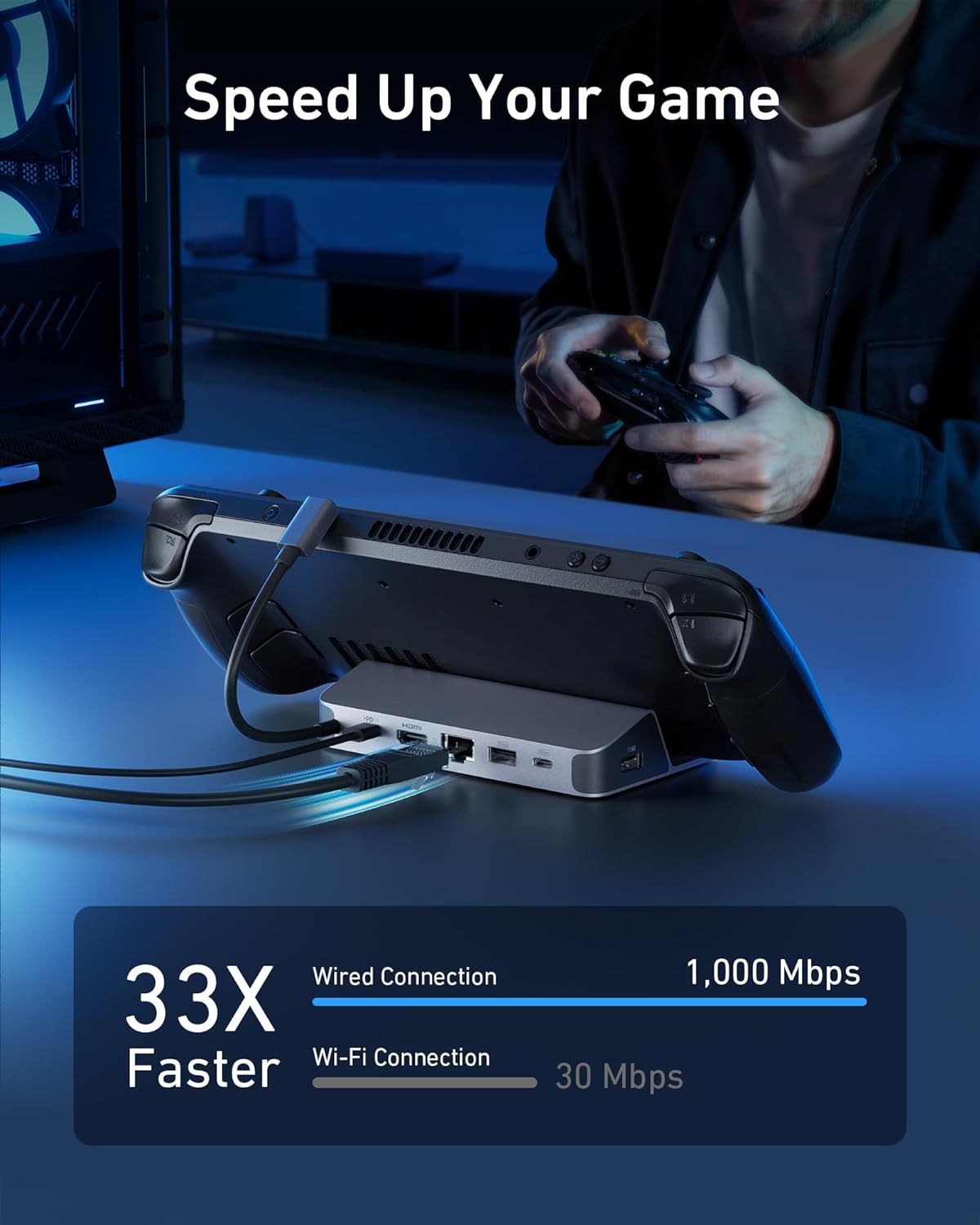 Usb C Hub - Anker スチームデッキ/ROG Ally用充電ステーション、6-in-1充電ドック、HD-MI、イーサネット、3つのUSBポート付きUSB Cハブ、100W急速充電