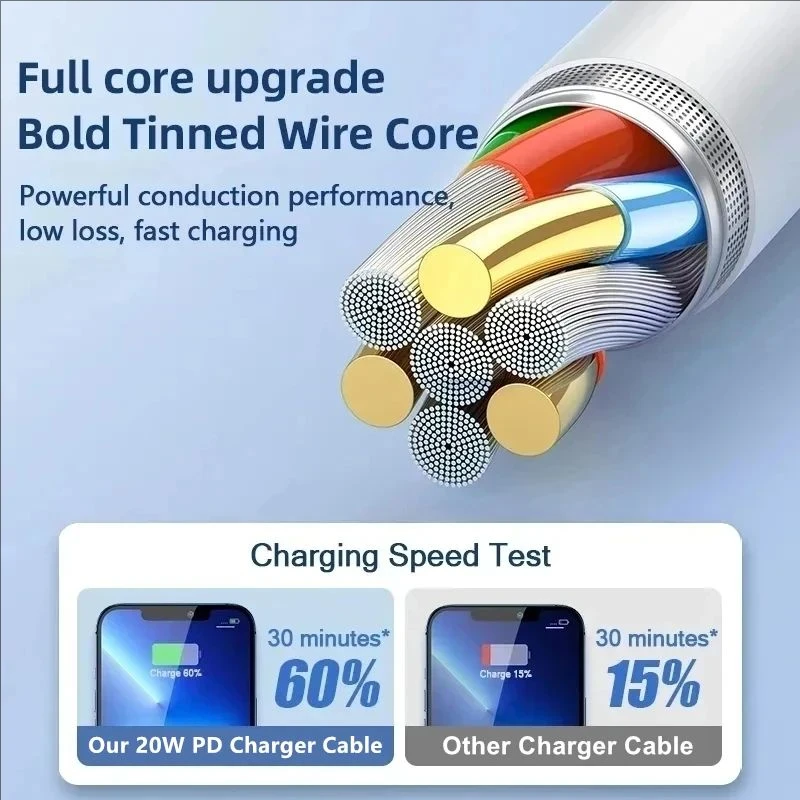 10本入り 20W PD急速充電ケーブル iPhone 11 - Fast Charging Cable のレビューと価格