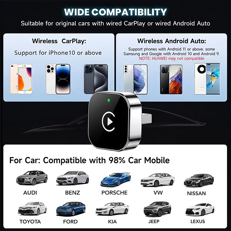 2-in-1 ワイヤレスCarPlayアダプター プラグアン - Usb C Hub のレビューと価格
