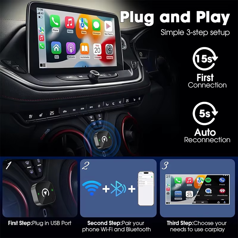 2-in-1 ワイヤレスCarPlayアダプター プラグアン - Usb C Hub のレビューと価格