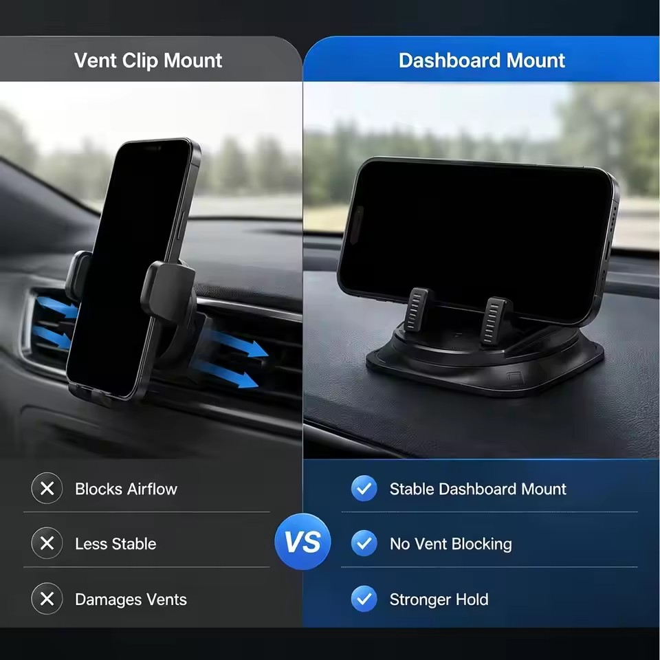 360 °   度角調整可能な車載携帯電話ホルダー、滑り止め - Phone Accessories Japan のレビューと価格
