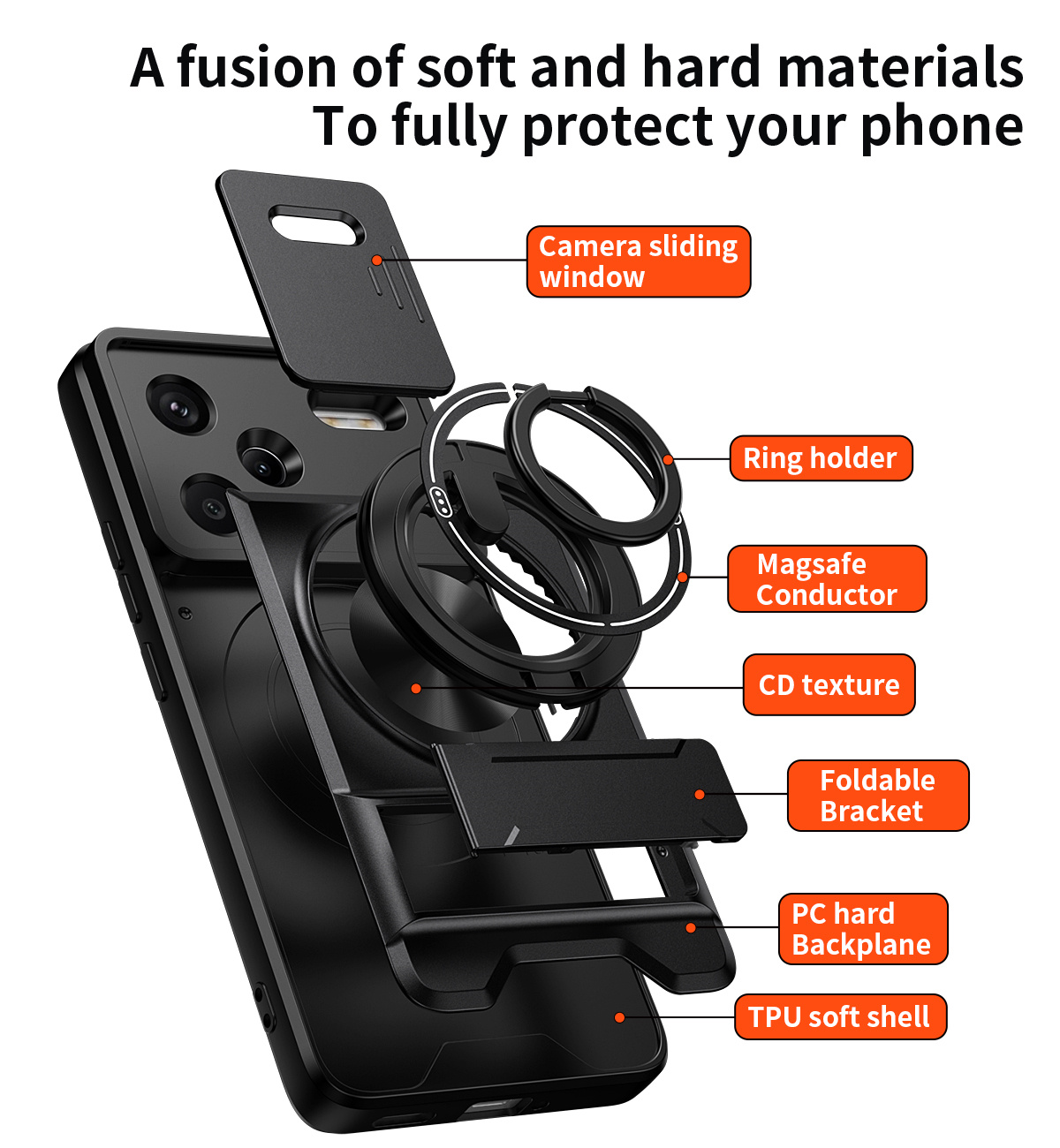Xiaomi Redmi Note 14 13 12 Pro - Phone Accessories Japan のレビューと価格
